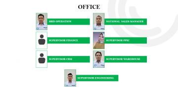 recent-project-img-1
